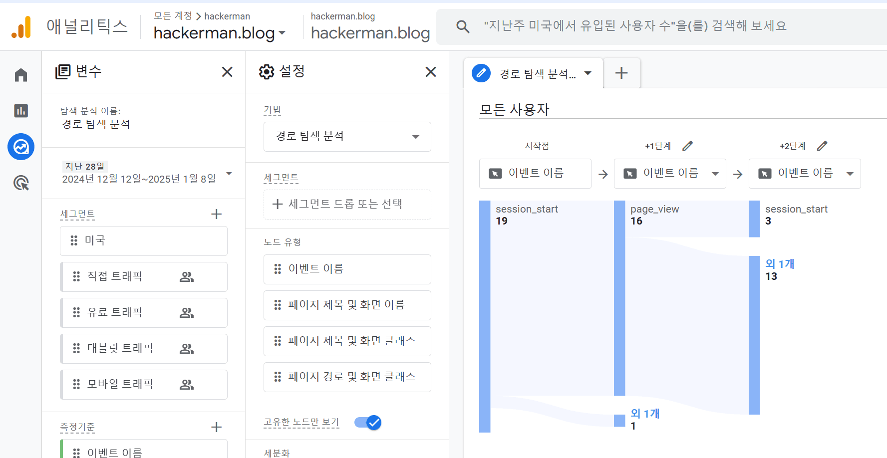 GA로는 원활한 사용자 행동